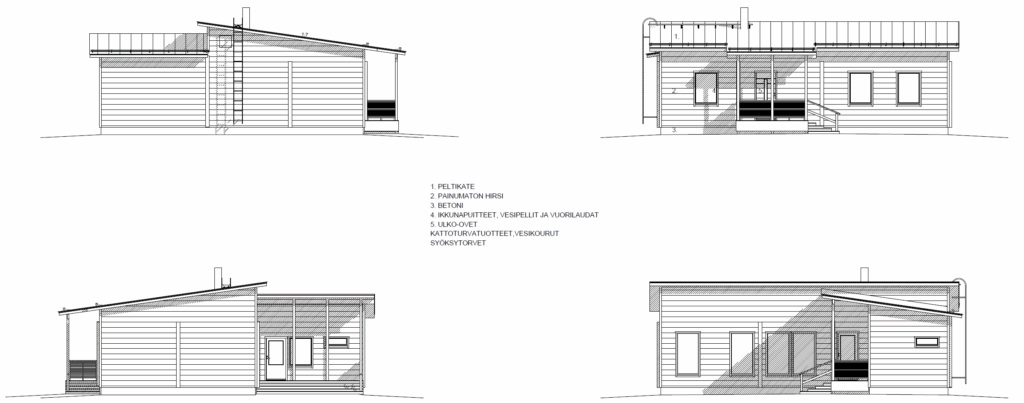 Aamurusko E julkisivut