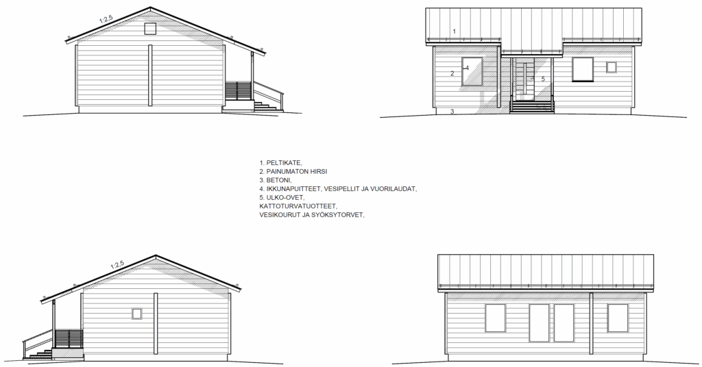 Hirsi-Karunki EV julkisivut