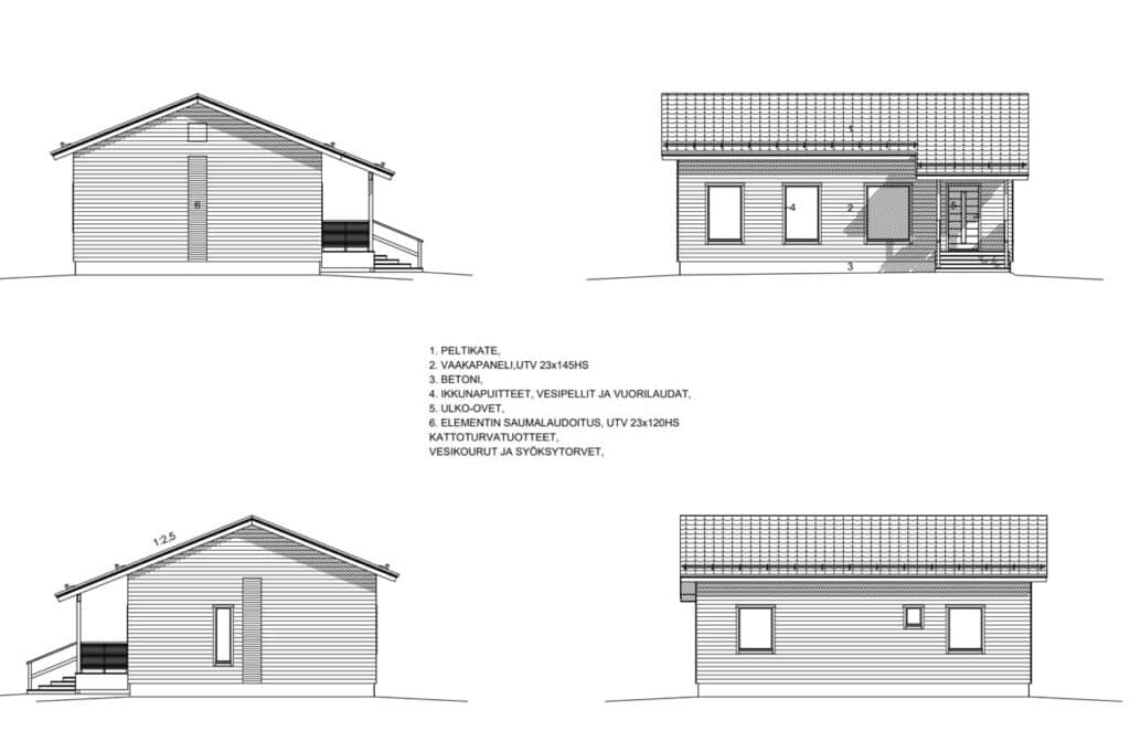 Karunki 87 ES julkisivut