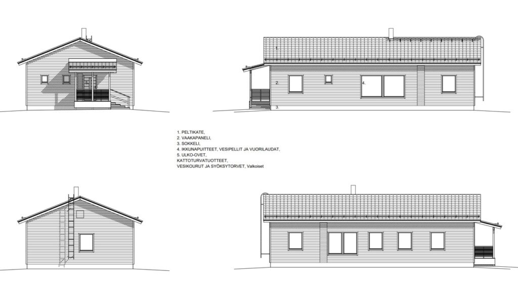 Koskenranta 149 PS julkisivut