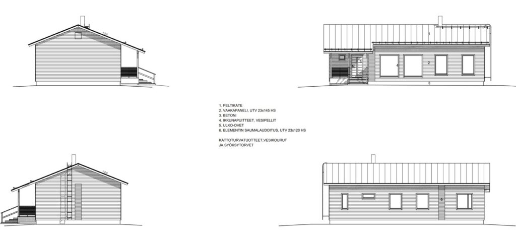Kukkola 118 ES julkisivut