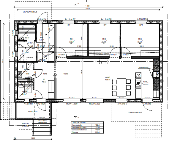 Kukkola ESL varauksilla