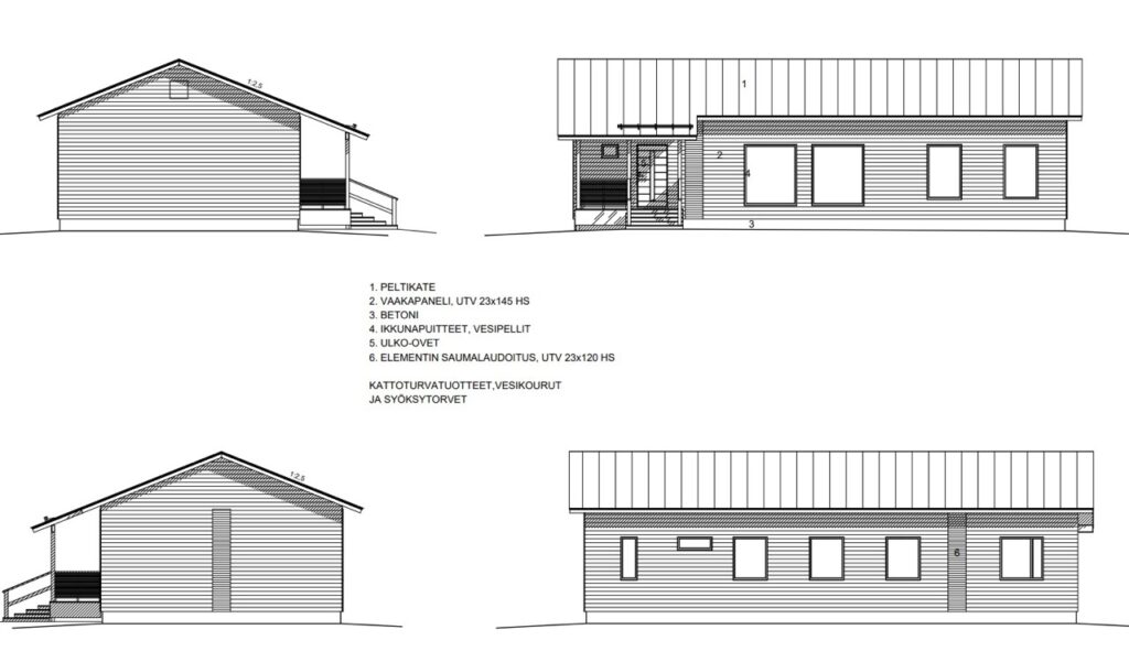 Puuluoto 133 ES julkisivut